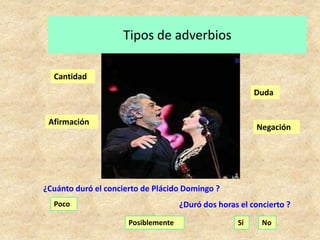 Tipos de adverbiosCantidadDudaAfirmaciónNegación¿Cuánto duró el concierto de Plácido Domingo ?Poco¿Duró dos horas el concierto ?SíNoPosiblemente