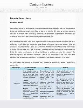 CentrodeEscritura
J a v e r i a n o
Durante la escritura
Cohesión textual
La cohesión textual es la manifestación más importante de la coherencia y es una propiedad del
texto que facilita su comprensión. Ésta se da en el interior del texto y funciona como un
conjunto de enlaces entre palabras y oraciones para establecer las relaciones semánticas que
precisa un texto para constituirse como unidad de significacióni
.
Esto quiere decir que las ideas están organizadas de acuerdo con una relación lógica que se ha
elaborado en el plano del contenido para darles coherencia; pero esa relación debe ser
expresada lingüísticamente y para ello utilizamos distintos recursos tales como pronombres,
artículos, conjunciones, etc., que sirven para relacionar entre sí los distintos componentes del
texto, los cuales contribuyen a la interpretación de su sentido por parte del receptor. Esa
relación lingüística se denomina cohesión.ii
Esta es una característica de todo texto bien
formado, que no presenta repeticiones innecesarias y que resulta claro para el receptor.
Los principales mecanismos de cohesión son: referencia, sustitución, elipsis, repetición y
conjunción.
MECANISMO ¿QUÉ ES O EN QUÉ
CONSISTE?
TIPOS EJEMPLOS
Referencia
Es la relación entre un
elemento del texto con
otro u otros que están
presentes en este o en el
contexto situacional.
Ejemplo:
Nosotros sentimos la
Universidad como parte
esencial en nuestra vida.
Nosotros y mos
(desinencia verbal)
establecen relación con
los estamentos
universitarios:
profesores, alumnos,
trabajadores, etc.
Pronombres: él, la,
lo, se, le, me, que,
quién, cuyo, el cual,
alguno, ninguno, otro,
varios, éste, ése,
aquél, etc.
Adjetivos posesivos:
su, tu, mi, etc.
Artículos definidos:
el, la, los, las, etc.
Desinencias verbales:
a, as, an, etc.
Adverbios: aquí, allí,
ahora, etc.
1) La película sobre el sol,
que recientemente se
estrenó, es la mejor que mis
ojos han visto.
La (pronombre personal)
hace referencia a un
elemento que aparece en el
texto: película sobre el sol.
2) Las enfermeras de la
clínica de enseguida, han
estado hablando todo el día
sobre el hombre que fue
asesinado anoche
misteriosamente.
 