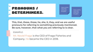 PRONOUNS /
DETERMINERS.
Copy a sticky
note, then
write your
thoughts.
Copy a sticky
note, then
write your
thoughts.
This, that, these, those, he, she, it, they, and we are useful
pronouns for referring to something previously mentioned.
Be sure, however, that what you are referring to is clear.
Mr. Noviel Fraga is the CEO of Fraga Fisheries and
Company. He became the CEO in 2018.
EXAMPLE:
 