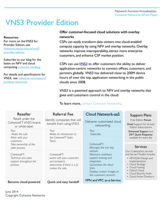 Offer customer-focused cloud solutions with overlay
networks
CSPs can easily transform data centers into cloud-enabled
compute capacity by using NFV and overlay networks. Overlay
networks improve interoperability, attract more enterprise
customers, and enhance CSP market position.
CSPs can useVNS3 to offer customers the ability to deliver
application-centric networks to connect ofﬁces, customers, and
partners globally. VNS3 has delivered close to 200M device
hours of over the top, application networking in the public
clouds since 2008.
VNS3 is a patented approach to NFV and overlay networks that
gives end customers control in the cloud.
To learn more, contact Cohesive Networks. 
June 2014
Copyright Cohesive Networks
VNS3 Provider Edition
Resources:
For more on theVNS3 for
Provider Edition, see
cohesive.net/products/vns3/
provider-edition
Subscribe to our blog for the
latest on NFV and cloud
computing cohesive.net/blog
For details and speciﬁcations for
VNS3, see cohesive.net/support/
product-resources
Network FunctionVirtualization
Cohesive Networks White Paper
 