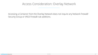 © 2016
Access Consideration: Overlay Network
21
Accessing a Container from the Overlay Network does not require any Network Firewall/
Security Group or VNS3 Firewall rule additions.
 