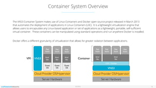 © 2016
Container System Overview
4
The VNS3 Container System makes use of Linux Containers and Docker open source project released in March 2013
that automates the deployment of applications in Linux Containers (LXC). It is a lightweight virtualization engine that
allows users to encapsulate any Linux-based application or set of applications as a lightweight, portable, self-suﬃcient
virtual container. These containers can be manipulated using standard operations and run anywhere Docker is installed.
Docker oﬀers a diﬀerent granularity of virtualization that allows for greater isolation between applications.
Cloud Provider OS/Hypervisor
Server Hardware
VNS3
bins/
libs
bins/
libs
bins/
libs
Guest
OS
Guest
OS
Guest
OS
App 
Stack
App 
Stack
App 
Stack
VM
Cloud Provider OS/Hypervisor
Server Hardware
VNS3
LXC / Docker
bins/
libs
bins/
libs
App 
Stack
App 
Stack
App 
Stack
App 
Stack
Container
 