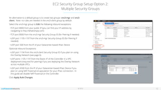 © 2016
EC2 Security Group Setup Option 2:
Multiple Security Groups
12
An alternative to a default group is to create two groups: vns3-mgr and vns3-
client. Note: no rules are needed in the vns3-client group by default.
Select the vns3-mgr group to Edit the following inbound exceptions:
•TCP port 8000 from your public IP (you can ﬁnd your IP address by
navigating to http://whatismyip.com)
•TCP port 8000 from the vns3-mgr Security Group ID (for Peering if needed)
•UDP port 1195-1197 from the vns3-mgr Security Group ID (for Peering if
needed)
•UDP port 500 from the IP of your Datacenter-based IPsec Device
Optional Inbound Exceptions:
•UDP port 1194 from the vns3-client Security Group ID if you plan on using
the Overlay Network (see page 6).
•UDP ports 1195-1197 from the Elastic IP of the Controller in a VPC
deployment (required for peering) if you are deploying the Overlay Network
across multiple VPCs.
•UDP port 4500 from the IP of your Datacenter-based IPsec Device if you
plan on using NAT-Traversal encapsulation for your IPsec connection. In
this guide we disable NAT-Traversal on the Controller.
Click Apply Rule Changes. 
 