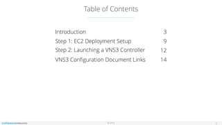 © 2016
Table of Contents
2
Introduction 3
Step 1: EC2 Deployment Setup 9
Step 2: Launching a VNS3 Controller
Instance
12
VNS3 Conﬁguration Document Links 14
 
