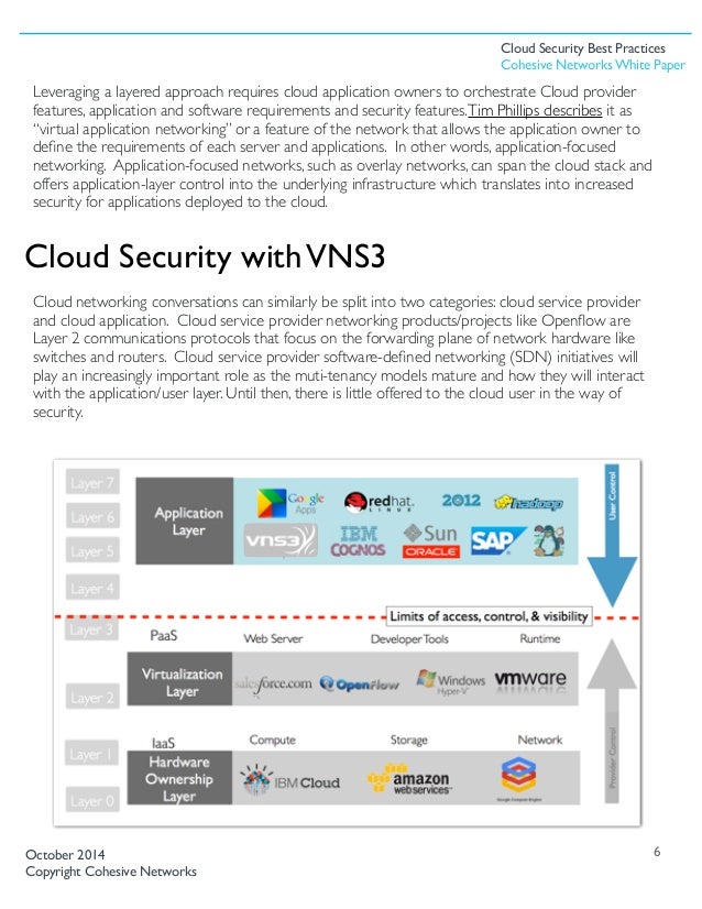 Professional-Cloud-Security-Engineer資格講座