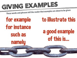 GIVING EXAMPLES
for example
for instance
such as
namely
to illustrate this
a good example
of this is…
These words and phra...