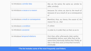 Cohesive devices | PPT