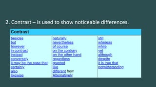 Cohesive devices | PPTX