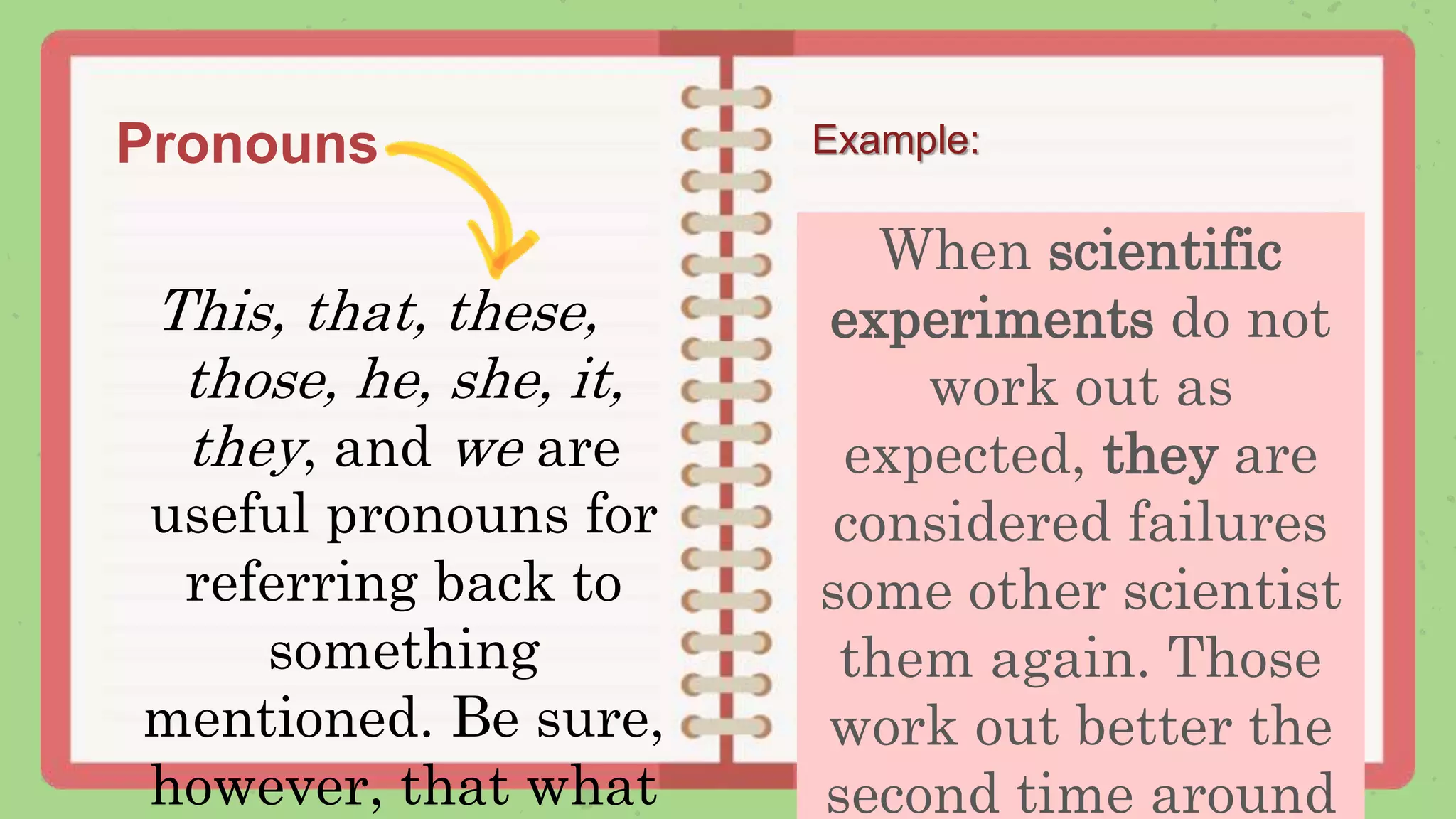 Pronouns
This, that, these,
those, he, she, it,
they, and we are
useful pronouns for
referring back to
something
mentioned. Be sure,
however, that what
When scientific
experiments do not
work out as
expected, they are
considered failures
some other scientist
them again. Those
work out better the
second time around
Example:
 