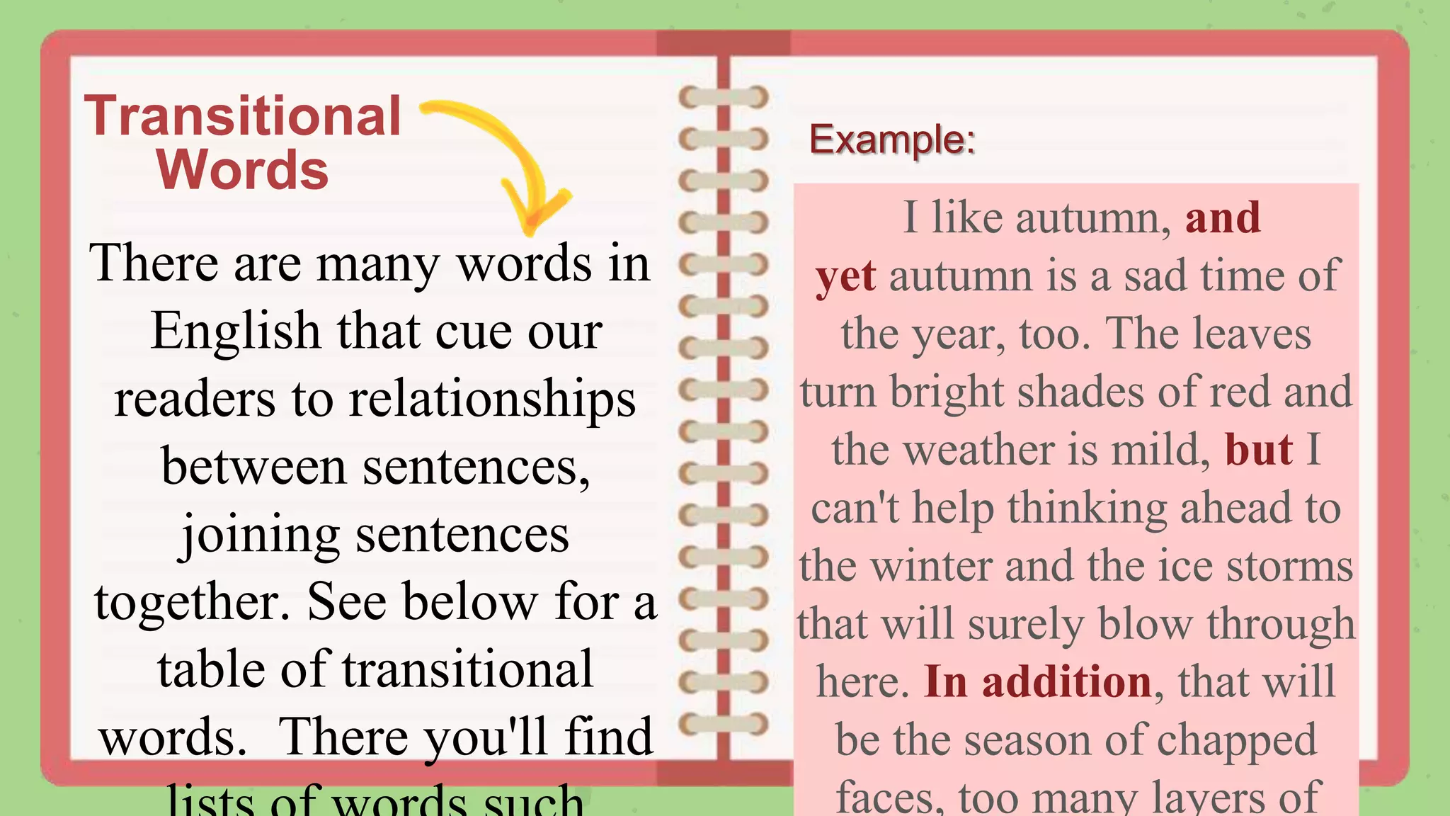 Transitional
Words
There are many words in
English that cue our
readers to relationships
between sentences,
joining sentences
together. See below for a
table of transitional
words. There you'll find
I like autumn, and
yet autumn is a sad time of
the year, too. The leaves
turn bright shades of red and
the weather is mild, but I
can't help thinking ahead to
the winter and the ice storms
that will surely blow through
here. In addition, that will
be the season of chapped
faces, too many layers of
Example:
 