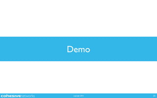 copyright 2015
Demo
21
 