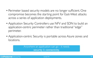 copyright 2015
Anywhere an application can go - it needs
security & connectivity.
• Perimeter based security models are no longer sufﬁcient. One
compromise becomes the starting point for East-West attacks
across a series of application deployments.
• Application Security Controllers use NFV and SDN to build an
application-centric perimeter rather than traditional “edge”
perimeter.
• Application-centric Security is portable across Azure zones and
locations.
23
 
