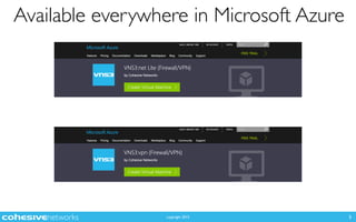copyright 2015
Available everywhere in Microsoft Azure
5
 