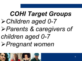 COHI Target Groups
Children aged 0-7
Parents & caregivers of
children aged 0-7
Pregnant women
12

 