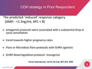 COH IN ART | PPT