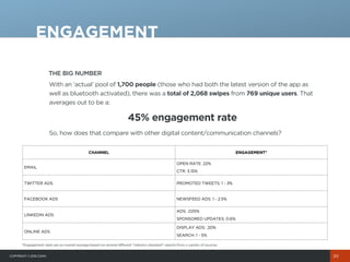 COPYRIGHT© 2015 COHN
With an ‘actual’ pool of 1,700 people (those who had both the latest version of the app as
well as bluetooth activated), there was a total of 2,068 swipes from 769 unique users. That
averages out to be a:
45% engagement rate
So, how does that compare with other digital content/communication channels?
ENGAGEMENT
20
CHANNEL ENGAGEMENT*
EMAIL
OPEN RATE: 22%
CTR: 3.15%
TWITTER ADS PROMOTED TWEETS: 1 - 3%
FACEBOOK ADS NEWSFEED ADS: 1 - 2.5%
LINKEDIN ADS
ADS: .025%
SPONSORED UPDATES: 0.6%
ONLINE ADS
DISPLAY ADS: .20%
SEARCH: 1 - 5%
THE BIG NUMBER
*Engagement rates are an overall average based on several different “industry standard” reports from a variety of sources.
 