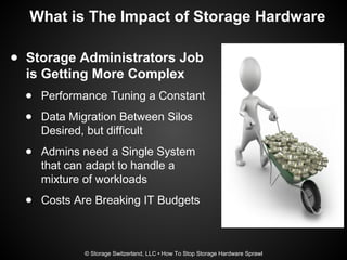 ● Storage Administrators Job
is Getting More Complex
● Performance Tuning a Constant
● Data Migration Between Silos
Desire...