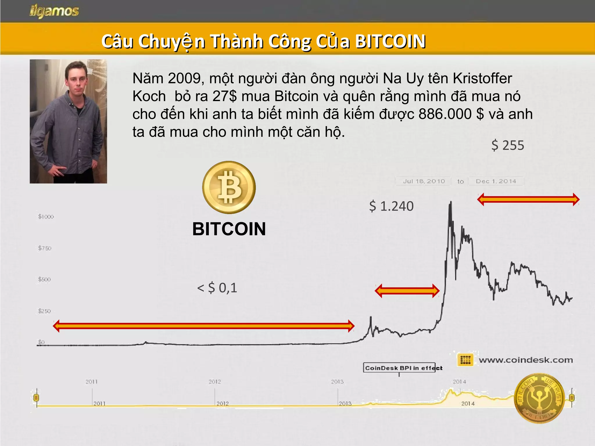 CƠ HỘI KINH DOANH CÙNG ILCOIN - ĐẦU TƯ ILCOIN- ilgamos viet nam - ilgamos  la gi | PPT