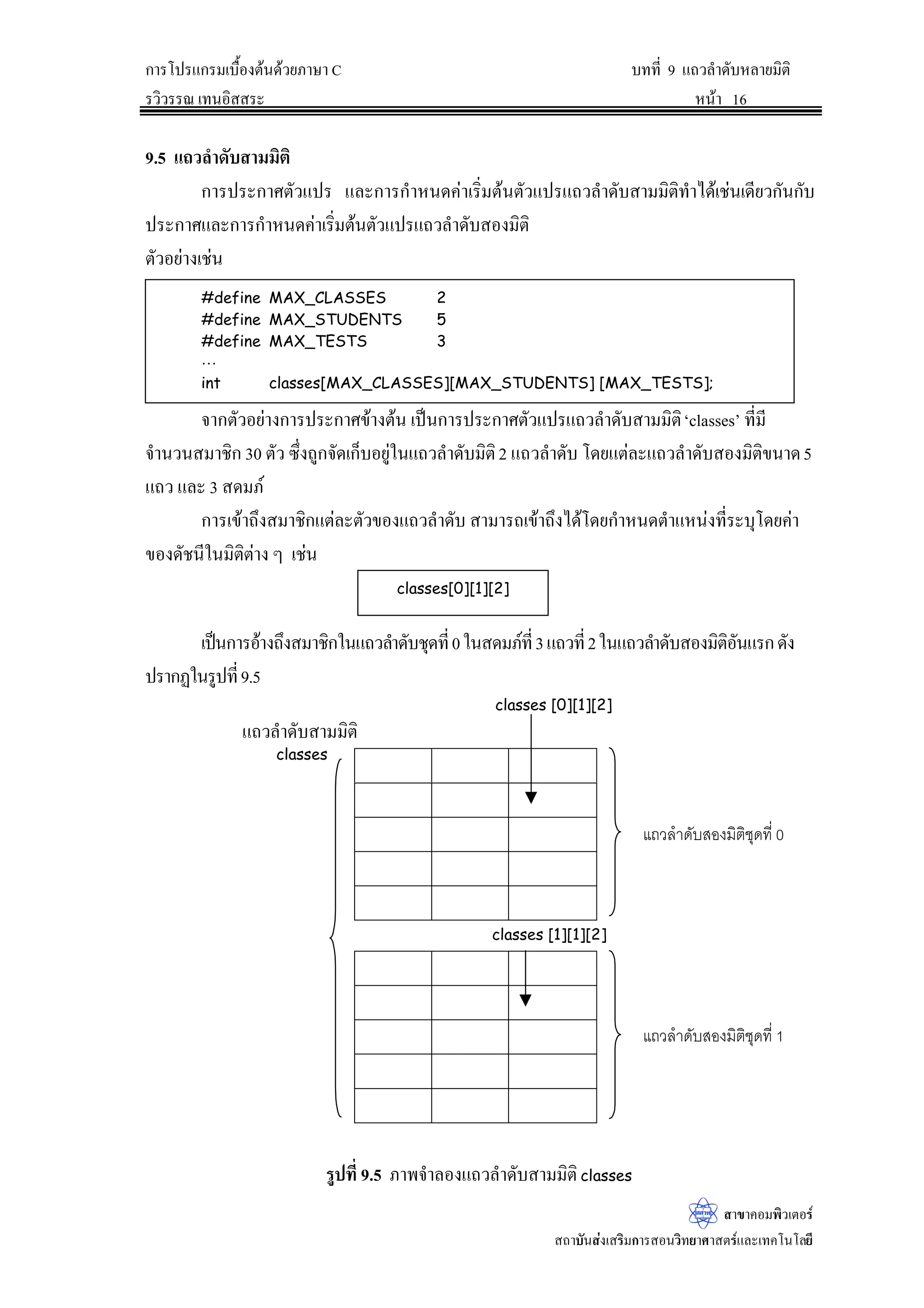 `
(QGIRU

UHWXUQ
`
(QGPDLQ

 