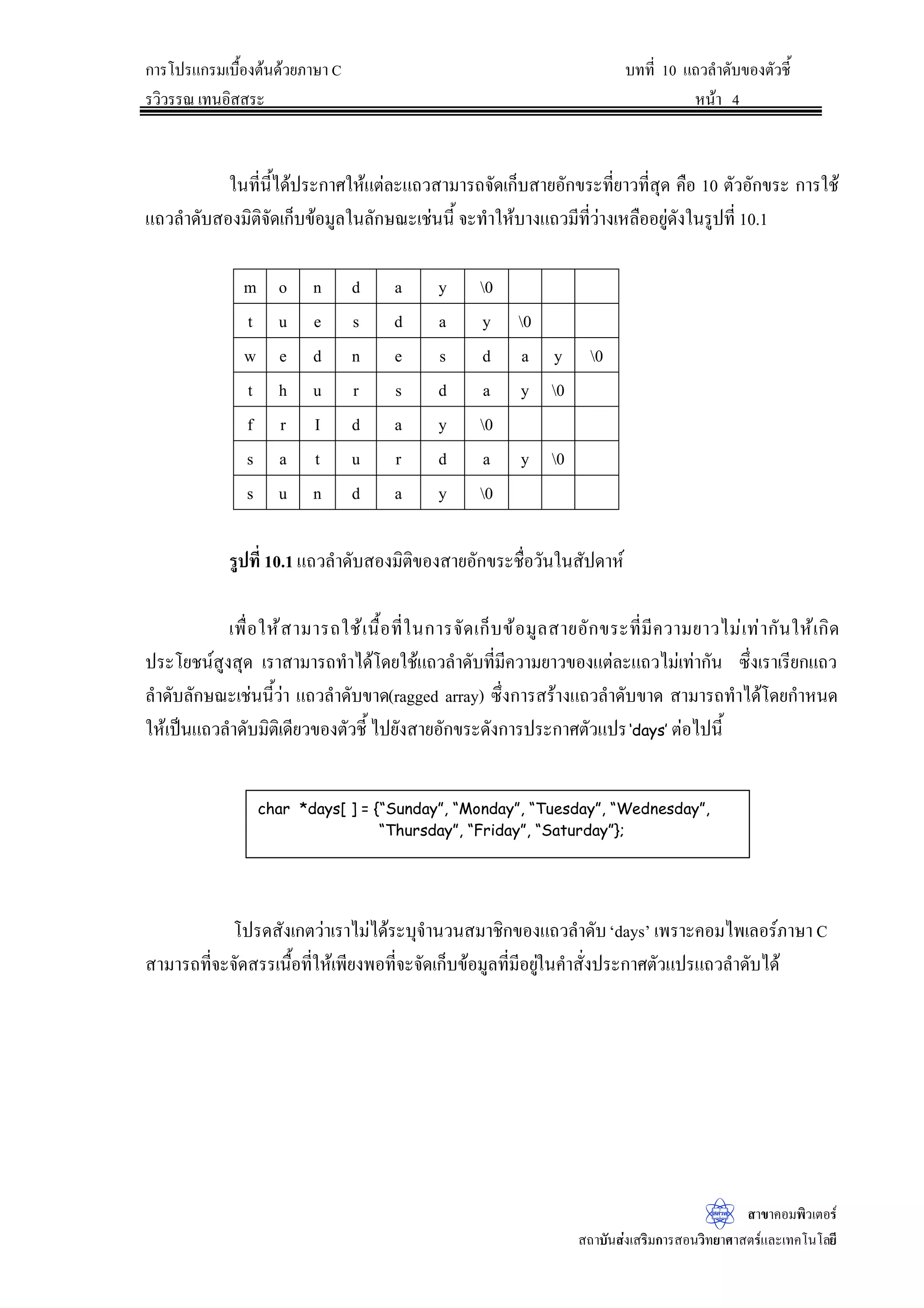 ®¦º°Å¤n
LVGLJLW š—­°ªnµÁž}œ ˜´ªÁ¨… 