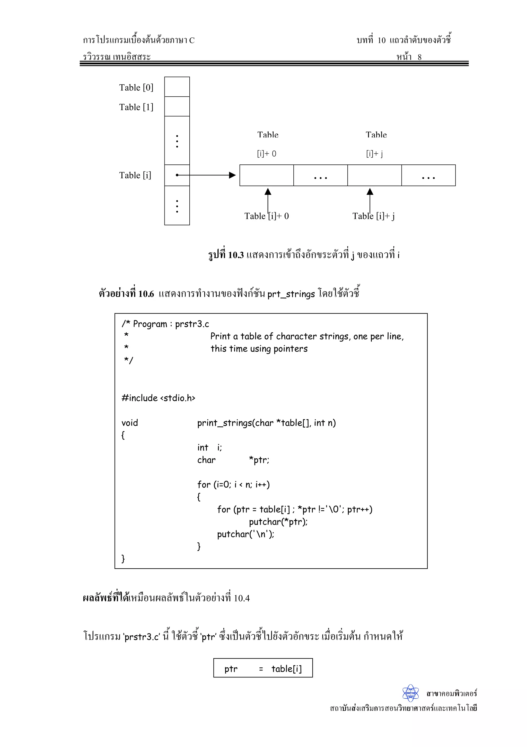 ®¦º°Å¤n
LVSXQFW š—­°ªnµÁž}œÁ‡¦ºÉ°Š®¤µ¥ª¦¦‡˜°œ®¦º°Å¤n
LVJUDSK š—­°ªnµÁž}œ°´„…¦³š¸É­µ¤µ¦™Â­—ŠŸ¨œ®œoµ‹°Å—o®¦º°Å¤n
,VDVFLL š—­°ªnµÁž}œ°´„…¦³Â°­„¸®¦º°Å¤n
,VSULQW š—­°ªnµÁž}œ°´„…¦³š¸É­µ¤µ¦™¡·¤¡rÅ—o®¦º°Å¤n
˜µ¦µŠš¸É ¦µ¥¨³Á°¸¥—…°Š¢{Š„r´œLQFOXGHFWSHK!
Äœ„µ¦ÄoŠµœÂ˜n¨³¢{Š„r´œ‹³‡ºœ‡nµÄ— Ç š¸ÉÅ¤nÄnÁ¨…«¼œ¥r ®µ„„µ¦š—­°Áž}œ‹¦·Š
Â¨³‹³‡ºœ‡nµ«¼œ¥r®µ„„µ¦š—­°Áž}œÁšÈ‹Ánœ
™oµ˜o°Š„µ¦š—­°ªnµ˜´ª°´„…¦³œ´ÊœÁž}œ˜´ª¡·¤¡rÁ¨È„®¦º°Å¤n°µ‹šÎµÅ—o—´Šœ¸Ê
LILVORZHUKDU 