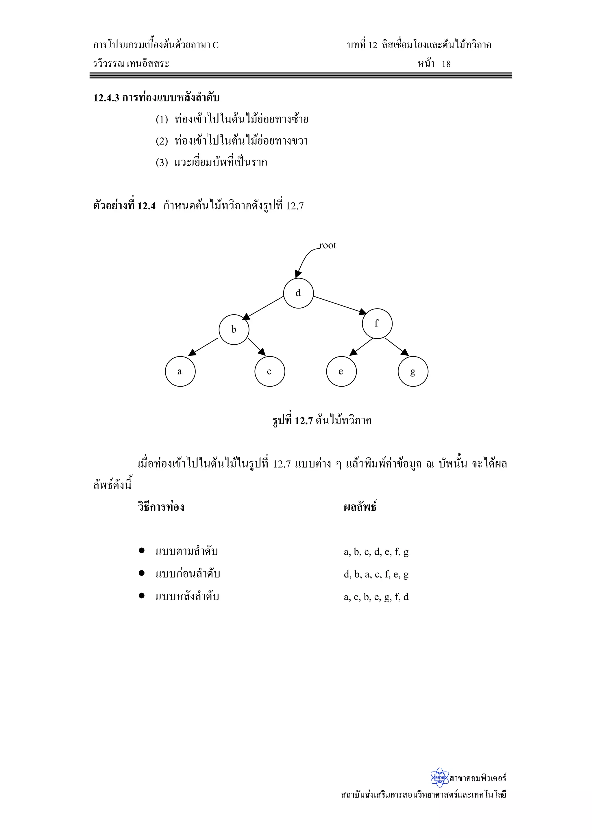 ^
/LQH1R /LQH1R
SULQWI?WG?W/LQH1R 