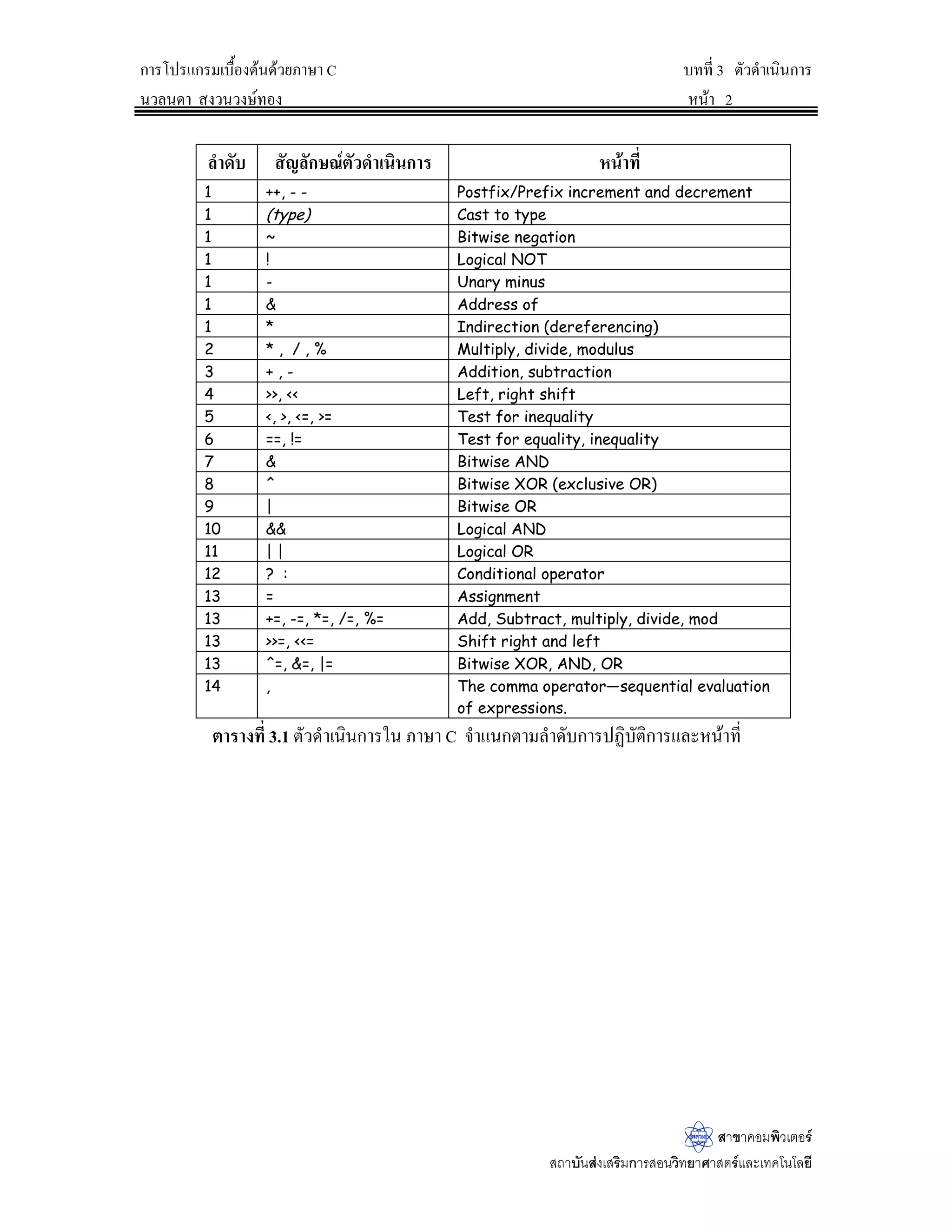 SULQWI?WL?WL
?WL
?WL
?WL
?Q 