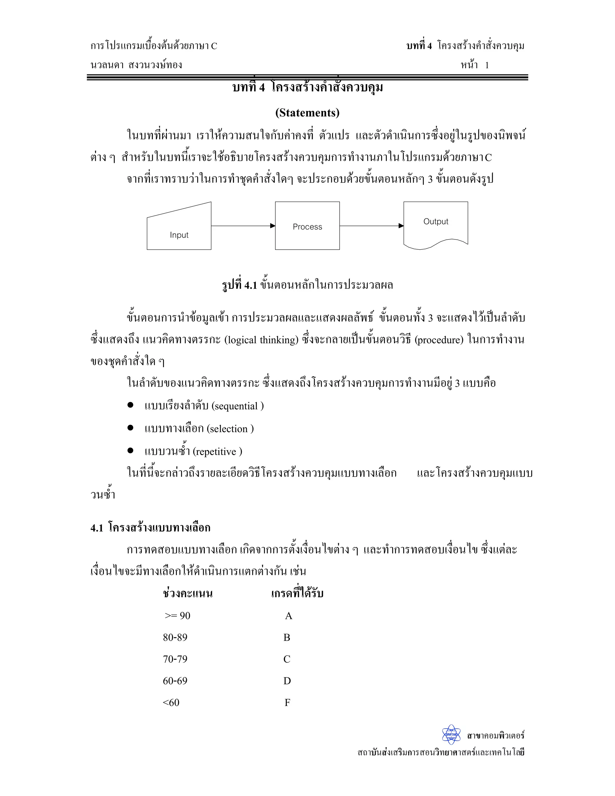 `
(QGIRU 

 UHWXUQ
 `
(QGPDLQ 

Ÿ¨¨´¡›rš¸ÉÅ—o
 