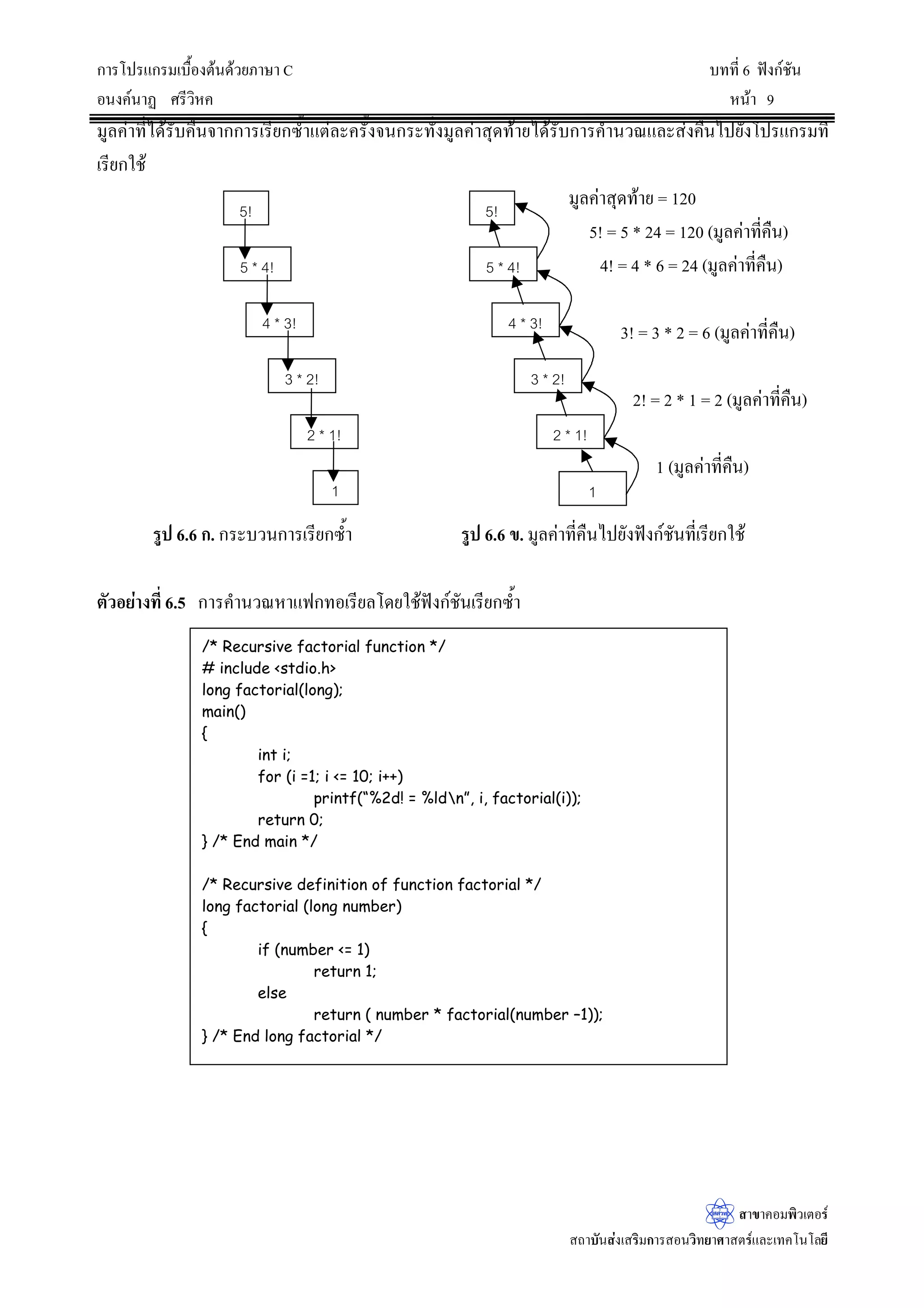 Äœ„µ¦Á„È‹ÎµœªœÁ˜È¤Á®¨nµœ¸Ê‹³˜o°ŠÄo·˜Â¦„­Îµ®¦´Á„ÈÁ‡¦ºÉ°Š®¤µ¥ª„®¦º°¨
­nªœ·˜š¸ÉÁ®¨º°ÄoÁ„È‡nµ…°Š…o°¤¼¨ ­Îµ®¦´‹ÎµœªœÁ˜È¤š¸ÉÅ¤n¦³»Á‡¦ºÉ°Š®¤µ¥ XQVLJQHG LQWHJHU 