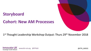 @KTN_AMSIG
Storyboard
Cohort: New AM Processes
1st Thought Leadership Workshop Output: Thurs 29th November 2018
 