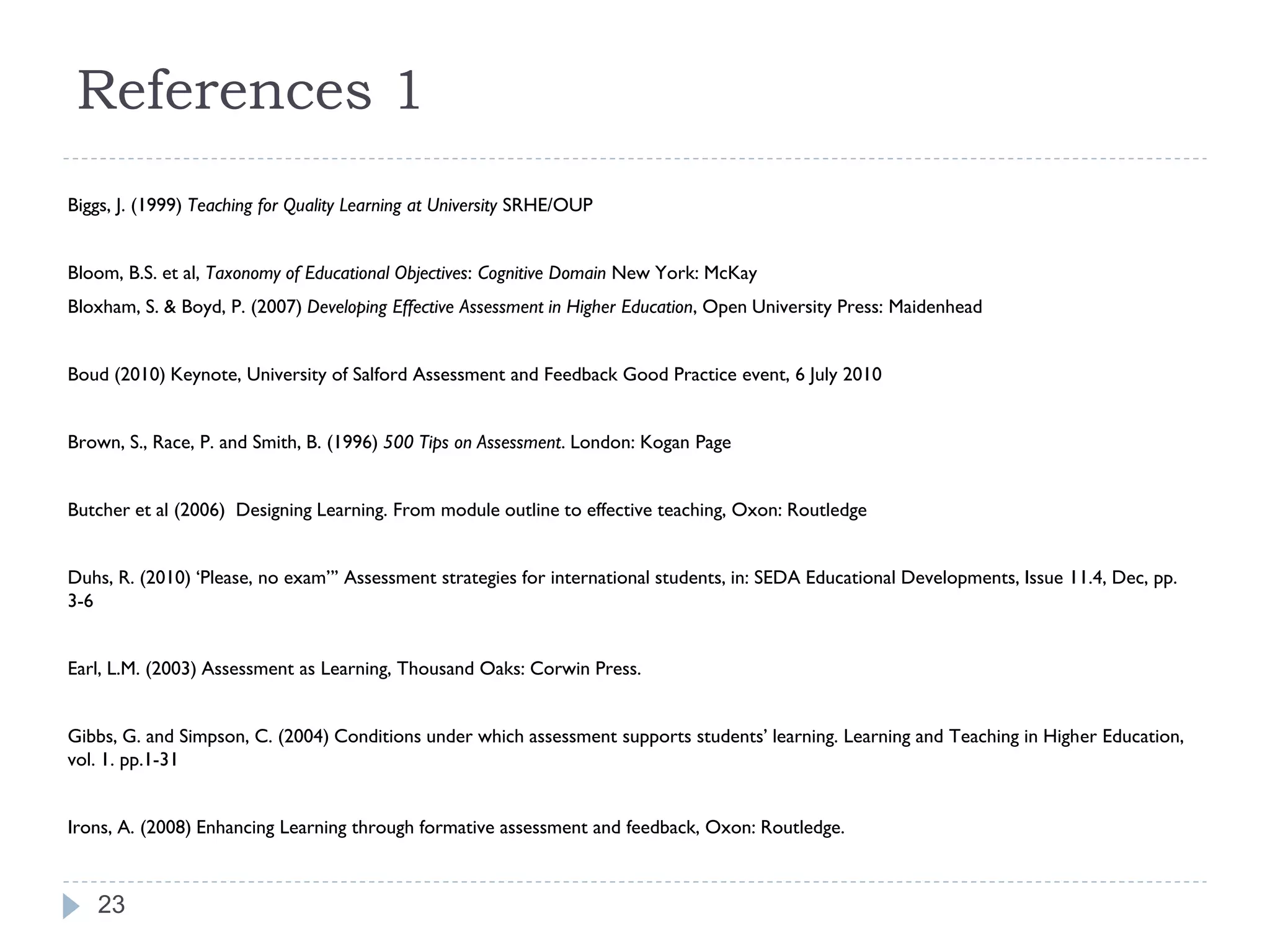 References 1
Biggs, J. (1999) Teaching for Quality Learning at University SRHE/OUP


Bloom, B.S. et al, Taxonomy of Educational Objectives: Cognitive Domain New York: McKay
Bloxham, S. & Boyd, P. (2007) Developing Effective Assessment in Higher Education, Open University Press: Maidenhead


Boud (2010) Keynote, University of Salford Assessment and Feedback Good Practice event, 6 July 2010


Brown, S., Race, P. and Smith, B. (1996) 500 Tips on Assessment. London: Kogan Page


Butcher et al (2006) Designing Learning. From module outline to effective teaching, Oxon: Routledge


Duhs, R. (2010) „Please, no exam”‟ Assessment strategies for international students, in: SEDA Educational Developments, Issue 11.4, Dec, pp.
3-6


Earl, L.M. (2003) Assessment as Learning, Thousand Oaks: Corwin Press.


Gibbs, G. and Simpson, C. (2004) Conditions under which assessment supports students‟ learning. Learning and Teaching in Higher Education,
vol. 1. pp.1-31


Irons, A. (2008) Enhancing Learning through formative assessment and feedback, Oxon: Routledge.



   23
 