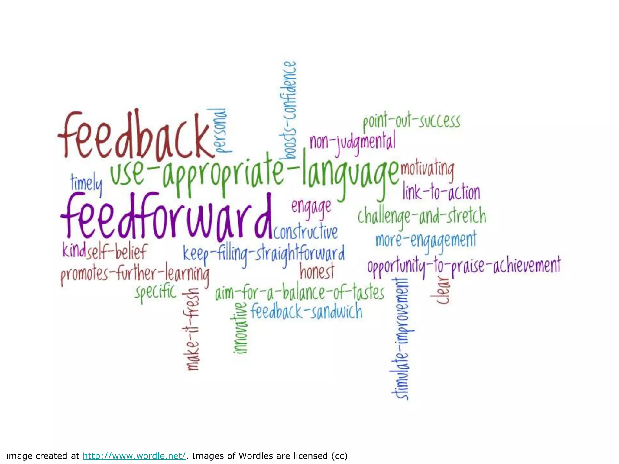 image created at http://www.wordle.net/. Images of Wordles are licensed (cc)
 