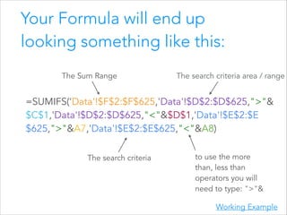 Your Formula will end up
looking something like this:
!

The Sum Range

The search criteria area / range

=SUMIFS('Data'!$F$2:$F$625,'Data'!$D$2:$D$625,">"&
$C$1,'Data'!$D$2:$D$625,"<"&$D$1,'Data'!$E$2:$E
$625,">"&A7,'Data'!$E$2:$E$625,"<"&A8)
The search criteria

to use the more
than, less than
operators you will
need to type: ">"&
Working Example

 