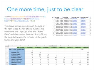 !

One more time, just to be clear

=SUMIFS('Data'!$F$2:$F$625,'Data'!$D$2:$D$625,">"&$C
$1,'Data'!$D$2:$D$625,"<"&$D$1,'Data'!$E$2:$E
$625,">"&A7,'Data'!$E$2:$E$625,"<"&A8)

The above formula goes through the data on
the right to see if a row of data matches two
conditions, the “Sign Up” date and “Event
Date” and then returns the total. Simply fill out
the table below with the cohorts, hit the graph
button and your done!

 