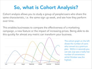 So, what is Cohort Analysis?
Cohort analysis allows you to study a group of people/users who share the
same characteristic, i.e. the same sign up week, and see how they perform
over time.
This enables businesses to compare the effectiveness of a marketing
campaign, a new feature or the impact of increasing prices. Being able to do
this quickly for almost any metric can transform your business.
The cohort graph on the left
shows the number of users
who convert to a premium
plan. Within in seconds you
can see July saw a really low
number of conversions
whilst October saw the
highest.

 