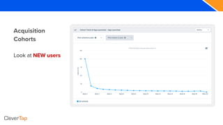 Acquisition
Cohorts
Look at NEW users
 