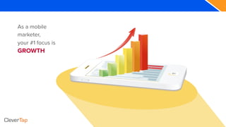 As a mobile
marketer,
your #1 focus is
GROWTH
 