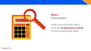 Step 2:
Find a baseline
Look at all users who made a
purchase at least once a month
to find out where you stand
 
