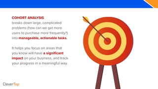 COHORT ANALYSIS
breaks down large, complicated
problems (how can we get more
users to purchase more frequently?)
into manageable, actionable tasks.
It helps you focus on areas that
you know will have a significant
impact on your business, and track
your progress in a meaningful way.
 