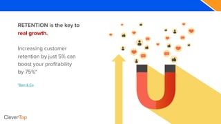 RETENTION is the key to
real growth.
Increasing customer
retention by just 5% can
boost your profitability
by 75%*
*Bain & Co.
 