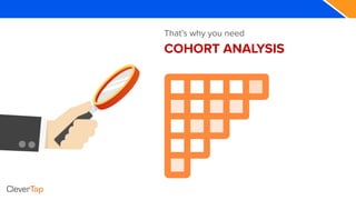 That’s why you need
COHORT ANALYSIS
 