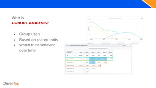 What is
COHORT ANALYSIS?
• Group users
• Based on shared traits
• Watch their behavior
over time
 