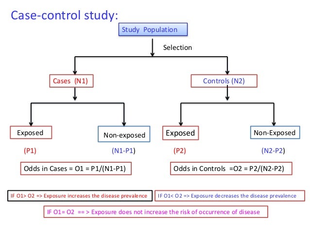 an analysis of the correlation between human population and survival instincts The environment and conflict in the rwandan genocide way to short-term thinking and survival instincts to “the environment and conflict in the rwandan. an analysis of the correlation between human population and survival instincts The environment and conflict in the rwandan genocide way to short-term thinking and survival instincts to “the environment and conflict in the rwandan.