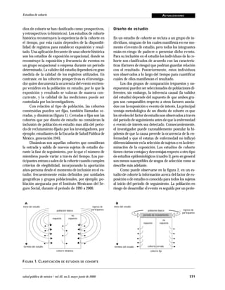 231salud pública de méxico / vol.42, no.3, mayo-junio de 2000
Estudios de cohorte ACTUALIZACIONES
dios de cohorte se han clasificado como: prospectivos,
y retrospectivos (o históricos). Los estudios de cohorte
histórica reconstruyen la experiencia de la cohorte en
el tiempo, por esta razón dependen de la disponibi-
lidad de registros para establecer exposición y resul-
tado. Una aplicación frecuente de una cohorte histórica
son los estudios de exposición ocupacional, donde se
reconstruye la exposición y frecuencia de eventos en
un grupo ocupacional o empresa durante un periodo
determinado. La validez del estudio dependerá en gran
medida de la calidad de los registros utilizados. En
contraste, en las cohortes prospectivas es el investiga-
dor quien documenta la ocurrencia del evento en tiem-
po venidero en la población en estudio, por lo que la
exposición y resultado se valoran de manera con-
currente, y la calidad de las mediciones puede ser
controlada por los investigadores.
Con relación al tipo de población, las cohortes
construidas pueden ser fijas, también llamadas ce-
rradas, y dinámicas (figura 1). Cerradas o fijas son las
cohortes que por diseño de estudio no consideran la
inclusión de población en estudio mas allá del perio-
do de reclutamiento fijado por los investigadores, por
ejemplo: estudiantes de la Escuela de Salud Pública de
México, generación 1945.
Dinámicas son aquellas cohortes que consideran
la entrada y salida de nuevos sujetos de estudio du-
rante la fase de seguimiento, por lo que el número de
miembros puede variar a través del tiempo. Los par-
ticipantes entran o salen de la cohorte cuando cumplen
criterios de elegibilidad, incorporando la aportación
años-persona desde el momento de inclusión en el es-
tudio; frecuentemente están definidos por unidades
geográficas y grupos poblacionales, por ejemplo: po-
blación asegurada por el Instituto Mexicano del Se-
guro Social, durante el periodo de 1995 a 2000.
Diseño de estudio
En un estudio de cohorte se recluta a un grupo de in-
dividuos, ninguno de los cuales manifiesta en ese mo-
mento el evento de estudio, pero todos los integrantes
están en riesgo de padecer o presentar dicho evento.
Para su inclusión en el estudio los individuos de la co-
horte son clasificados de acuerdo con las caracterís-
ticas (factores de riesgo) que podrían guardar relación
con el resultado. Posteriormente, estos individuos
son observados a lo largo del tiempo para cuantificar
cuáles de ellos manifiestan el resultado.
Los dos grupos de comparación (expuestos y no-
expuestos) pueden ser seleccionados de poblaciones di-
ferentes; sin embargo, la inferencia causal (la validez
del estudio) depende del supuesto de que ambos gru-
pos son comparables respecto a otros factores asocia-
dos con la exposición o evento de interés. La principal
ventaja metodológica de un diseño de cohorte es que
los niveles del factor de estudio son observados a través
del periodo de seguimiento antes de que la enfermedad
o evento de interés sea detectado. Consecuentemente,
el investigador puede razonablemente postular la hi-
pótesis de que la causa precede la ocurrencia de la en-
fermedad y que el estatus de enfermedad no influyó
diferencialmente en la selección de sujetos o en la deter-
minación de la exposición. Los estudios de cohorte
tienen ciertas ventajas y desventajas respecto a otro tipo
de estudios epidemiológicos (cuadro I), pero en general
son menos susceptibles de sesgos de selección como se
describe más adelante.
Como puede observarse en la figura 2, en un es-
tudio de cohorte la información acerca del factor de ex-
posición o de estudio es conocida para todos los sujetos
al inicio del periodo de seguimiento. La población en
riesgo de desarrollar el evento es seguida por un perio-
FIGURA 1. CLASIFICACIÓN DE ESTUDIOS DE COHORTE
expuesta
no
expuesta
población blanco
término del estudio
inicio del estudio
A
cohorte dinámica
ingreso de
participantes
expuesta
no
expuesta
población blanco
término del estudio
inicio del estudio
B
cohorte fija
ingreso de
participantes
periodo de reclutamiento
cohorte cerrada
 