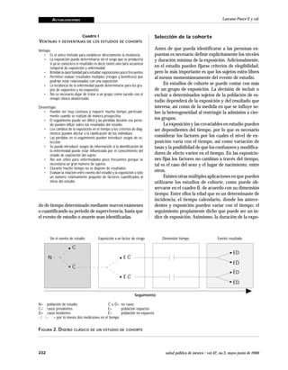 ACTUALIZACIONES
232 salud pública de méxico / vol.42, no.3, mayo-junio de 2000
Lazcano-Ponce E y col.
Selección de la cohorte
Antes de que pueda identificarse a las personas ex-
puestas es necesario definir explícitamente los niveles
y duración mínima de la exposición. Adicionalmente,
en el estudio pueden fijarse criterios de elegibilidad,
pero lo más importante es que los sujetos estén libres
al menos momentáneamente del evento de estudio.
En estudios de cohorte se puede contar con más
de un grupo de exposición. La decisión de incluir o
excluir a determinados sujetos de la población de es-
tudio dependerá de la exposición y del resultado que
interesa, así como de la medida en que se influye so-
bre la heterogeneidad al restringir la admisión a cier-
tos grupos.
La exposición y las covariables en estudio pueden
ser dependientes del tiempo, por lo que es necesario
considerar los factores por los cuales el nivel de ex-
posición varía con el tiempo, así como variación de
tasas y la posibilidad de que los confusores y modifica-
dores de efecto varíen en el tiempo. En las exposicio-
nes fijas los factores no cambian a través del tiempo,
tal es el caso del sexo y el lugar de nacimiento, entre
otros.
Existen otras múltiples aplicaciones en que pueden
utilizarse los estudios de cohorte, como puede ob-
servarse en el cuadro II, de acuerdo con su dimensión
tiempo. Entre ellos la edad que es un determinante de
incidencia; el tiempo calendario, donde los antece-
dentes y exposición pueden variar con el tiempo; el
seguimiento propiamente dicho que puede ser un ín-
dice de exposición. Asimismo, la duración de la expo-
FIGURA 2. DISEÑO CLÁSICO DE UN ESTUDIO DE COHORTE
Cuadro I
VENTAJAS Y DESVENTAJAS DE LOS ESTUDIOS DE COHORTE
Ventajas
• Es el único método para establecer directamente la incidencia
• La exposición puede determinarse sin el sesgo que se produciría
si ya se conociera el resultado;es decir,existe una clara secuencia
temporal de exposición y enfermedad
• Brindan la oportunidad para estudiar exposiciones poco frecuentes
• Permiten evaluar resultados múltiples (riesgos y beneficios) que
podrían estar relacionados con una exposición
• La incidencia de la enfermedad puede determinarse para los gru-
pos de expuestos y no-expuestos
• No es necesario dejar de tratar a un grupo, como sucede con el
ensayo clínico aleatorizado
Desventajas
• Pueden ser muy costosos y requerir mucho tiempo, particular-
mente cuando se realizan de manera prospectiva
• El seguimiento puede ser difícil y las pérdidas durante ese perio-
do pueden influir sobre los resultados del estudio
• Los cambios de la exposición en el tiempo y los criterios de diag-
nóstico pueden afectar a la clasificación de los individuos
• Las pérdidas en el seguimiento pueden introducir sesgos de se-
lección
• Se puede introducir sesgos de información, si la identificación de
la enfermedad puede estar influenciada por el conocimiento del
estado de exposición del sujeto
• No son útiles para enfermedades poco frecuentes porque se
necesitaría un gran número de sujetos
• Durante mucho tiempo no se dispone de resultados
• Evalúan la relación entre evento del estudio y la exposición a sólo
un número relativamente pequeño de factores cuantificados al
inicio del estudio
N= población de estudio C o D= no casos
C= casos prevalentes E= población expuesta
D= casos incidentes E= población no-expuesta
= por lo menos dos mediciones en el tiempo
ED
ED
Sin el evento de estudio Exposición a un factor de riesgo Dimensión tiempo Evento resultado
E C
E C
ED
ED
C
C
N
Seguimiento
do de tiempo determinado mediante nuevos exámenes
o cuantificando su periodo de supervivencia, hasta que
el evento de estudio o muerte sean identificadas.
 