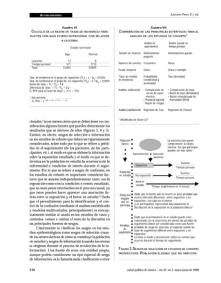ACTUALIZACIONES
236 salud pública de méxico / vol.42, no.3, mayo-junio de 2000
Lazcano-Ponce E y col.
FIGURA 3.SESGOS DE SELECCIÓN EN ESTUDIOS DE COHORTE
PROSPECTIVOS. POBLACIÓN ELEGIBLE QUE NO PARTICIPA
La autoselección puede
comprometer la validez
externa,“los que participan
pueden ser más sanos”
Población
blanco
Autoselección Selección
aleatoria
Expuestos
Eventos
Tiempo-persona
No-expuestos
Eventos
Tiempo-persona
○ ○ ○ ○ ○ ○ ○ ○ ○ ○ ○ ○ ○ ○ ○ ○ ○ ○ ○ ○ ○ ○ ○
Inicia el
estudio
Tiempo (registramos en el futuro)
○ ○ ○ ○ ○ ○ ○ ○ ○ ○ ○ ○ ○ ○ ○ ○ ○ ○ ○ ○ ○ ○ ○
Dado que el evento aún no ocurre es poco probable que
ocurra selección diferencial –entre expuestos y no-
expuestos– con base en el evento
¿Los participantes representan adecuadamente la
distribución de la exposición en la población blanco?
○ ○ ○ ○ ○ ○ ○ ○ ○ ○ ○ ○ ○ ○ ○ ○ ○ ○ ○ ○ ○ ○ ○
Dado que la permanencia en el estudio puede estar
relacionada con la ocurrencia del evento, las pérdidas de
seguimiento deben ser consideradas como una fuente
probable de sesgo de selección, en especial cuando las
tasas de seguimiento difieran entre expuestos y no-
expuestos
La meta es medir y documentar todos los eventos que
ocurren durante el tiempo de seguimiento
Población
en estudio
Población
elegible
que no
participa
Pérdidas
de
seguimiento
cionales,5
no es menos cierto que se deben tener en con-
sideración algunas fuentes que pueden distorsionar los
resultados que se deriven de ellos (figuras 3, 4 y 5).
Existen, en efecto, sesgos de selección e información
en los estudios de cohorte que deben ser rigurosamente
considerados, sobre todo por lo que se refiere a pérdi-
das en el seguimiento (de los pacientes, de los parti-
cipantes, etc.), al modo en que se obtiene la información
sobre la exposición estudiada y al modo en que se de-
termina en la población en estudio la ocurrencia de la
enfermedad o condición de interés durante el segui-
miento. Por lo que se refiere a sesgos de confusión, en
los estudios de cohorte es importante considerar fac-
tores que se asocien independientemente tanto con la
exposición como con la condición o evento estudiado,
que no sean pasos intermedios en el proceso causal, ya
que éstos pueden hacer aparecer una asociación fic-
ticia entre la exposición y el factor en estudio.6 Dado
que el procedimiento para la identificación y el con-
trol de la confusión (mediante el análisis estratificado
y modelos multivariados, principalmente) es concep-
tualmente similar al usado en los estudios de casos y
controles, vamos a centrar el resto de la discusión en
las principales fuentes de sesgos.
Clásicamente se clasifican los sesgos en los estu-
dios epidemiológicos como sesgos de selección (cuan-
doloserroresderivandecómoseconstituyelapoblación
en estudio) y sesgos de información (cuando los errores
se originan durante el proceso de recolección de la in-
formación). Una fuente de error con entidad propia,
aunque podría considerarse un tipo especial de sesgo
de información, es la llamada mala-clasificación o error
Cuadro VI
CÁLCULO DE LA RAZÓN DE TASAS DE INCIDENCIA PARA
SUJETOS CON BAJO ESTADO NUTRICIONAL CON RELACIÓN
A LEUCEMIA
Estado nutricional
Bajo Normal
Leucemia 14 8
Tiempo-persona* 571 1772
Tasas 0.0245 0.0045
Tasa de incidencia en el grupo de expuestos (TI1
) = a / tpe
= 0.0245
Tasa de incidencia en el grupo de no-expuestos (TI0
) = b / tpne
= 0.0045
Razón de tasas = TI1
/ TI0
= 5.4
Diferencia de tasas = TI1
- TI0
= 0.2
IC 95% para la razón de tasas‡
= 2.12 – 14.9
* días-persona
‡
IC 95% = e lnRT ± 1.96 * (1 / a + 1 / b)
Cuadro VII
COMPARACIÓN DE LAS PRINCIPALES ESTRATEGIAS PARA EL
ANÁLISIS DE LOS ESTUDIOS DE COHORTE*
Análisis de Análisis basado en
supervivencia tiempo-persona
Tamaño de muestra Relativamente Relativamente grande
pequeño
Número de eventos Frecuentes Raros
Escala temporal Única Única o múltiple
Tipos de medida Probabilidad Tasa (densidad)
de incidencia (condicional y
acumulada)
Análisis unifactorial • Comparación de • Comparación de tasas
curvas de super- • Razón de tasas (densidades)
vivencia • Razón estandarizada de
• Prueba de log-rank mortalidad (REM)
• Razón de riesgos
Análisis multifactorial Regresión de Cox Regresión de Poisson
* Modificado de Nieto GJ4
 