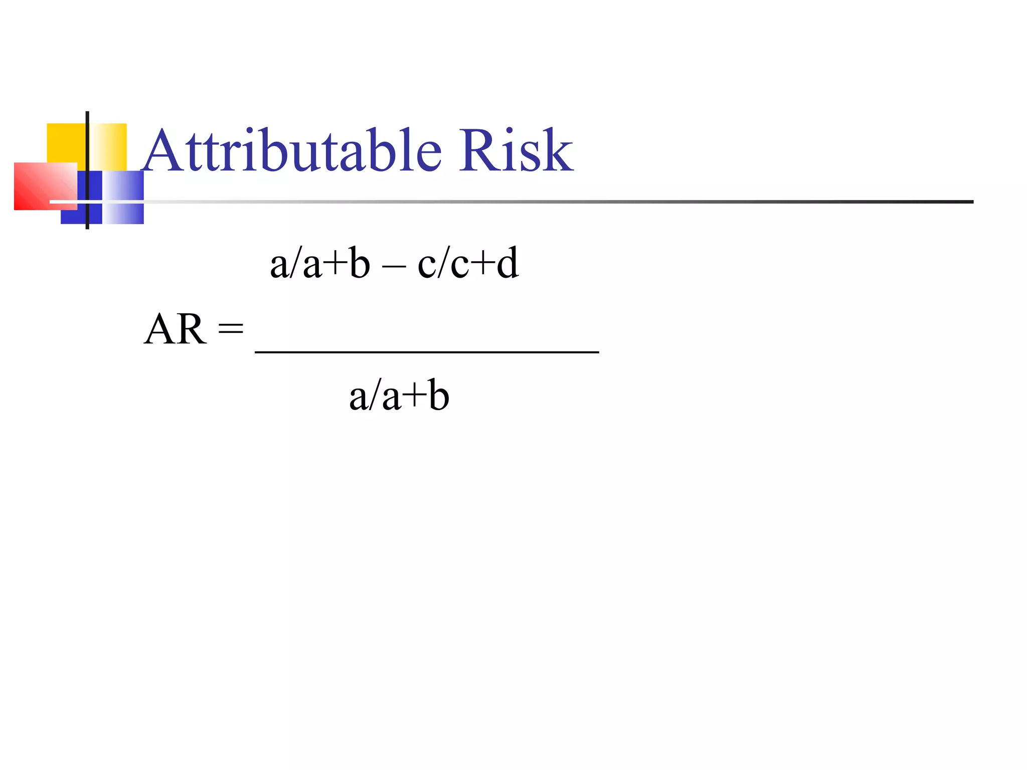 Attributable Risk
a/a+b – c/c+d
AR = _______________
a/a+b

 