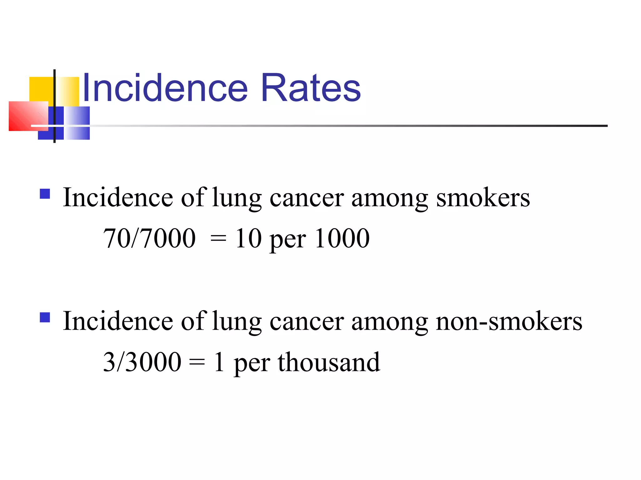 Incidence Rates


Incidence of lung cancer among smokers
70/7000 = 10 per 1000



Incidence of lung cancer among non-smokers
3/3000 = 1 per thousand

 