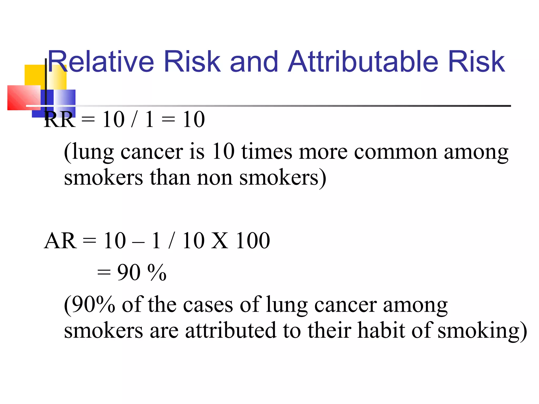 Relative Risk and Attributable Risk
RR = 10 / 1 = 10
(lung cancer is 10 times more common among
smokers than non smokers)
AR = 10 – 1 / 10 X 100
= 90 %
(90% of the cases of lung cancer among
smokers are attributed to their habit of smoking)

 