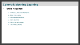 Cohort 5: Machine Learning
S1 – NATURAL LANGUAGE PROCESSING
S2 - COMPUTER VISION
S3 – PYTHON PROGRAMMING
S4 – DEEP LEARNING
S5 – ARTIFICIAL INTELLIGENCE
S6 -- MACHINE LEARNING
• Skills Required
 
